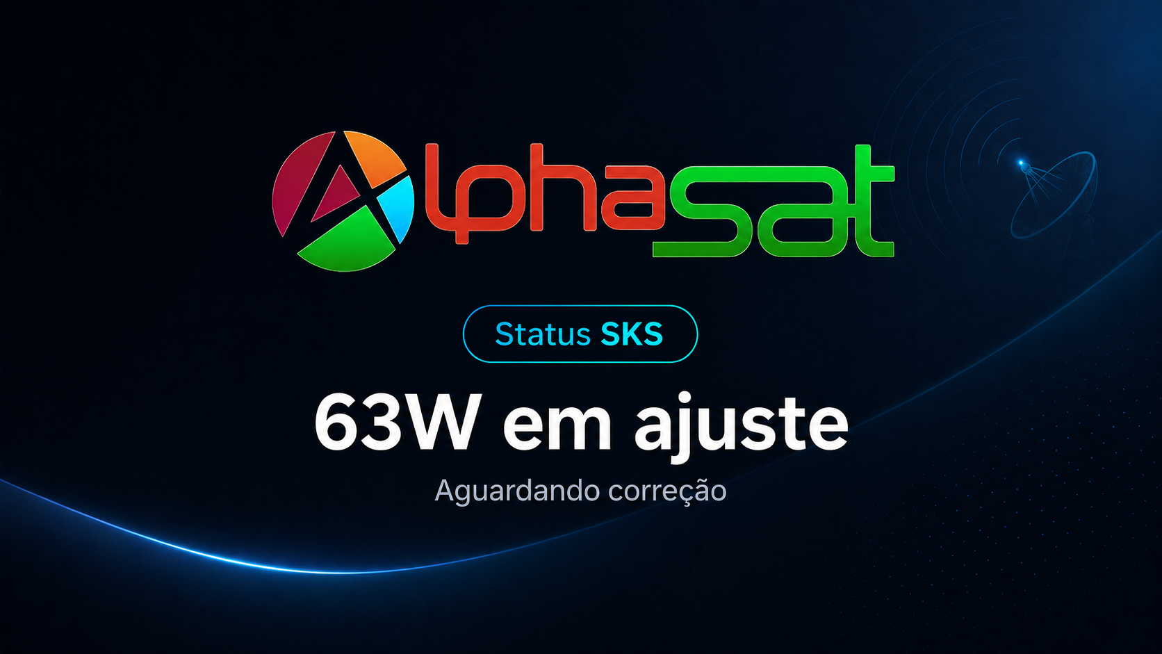 Alphasat SKS/IKS Status – 22/08/2026